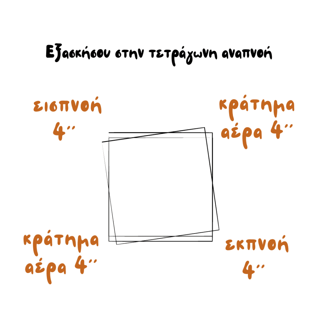 Square Breathing Technique
